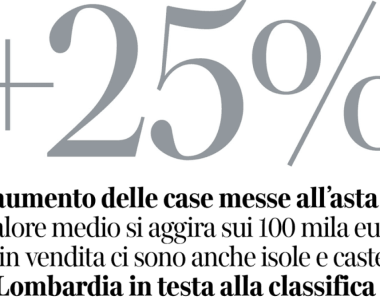 corriere